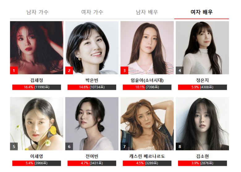 (출처=‘2023 AAA 어워즈’ 공식 홈페이지)