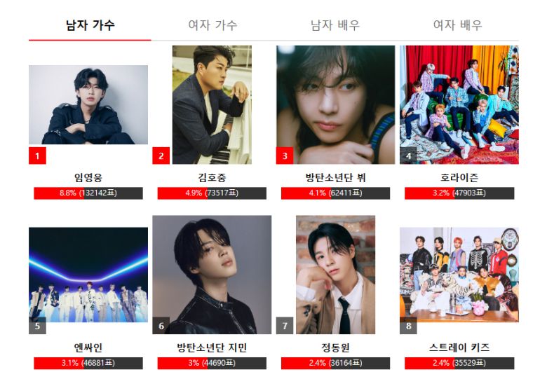 (출처=‘2023 AAA 어워즈’ 공식 홈페이지)