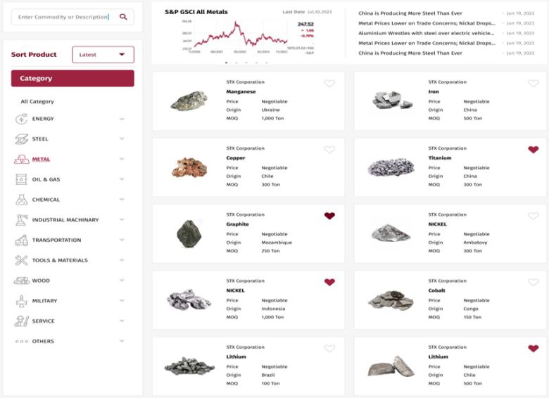 STX의 원자재 디지털 플랫폼 트롤리고 화면.