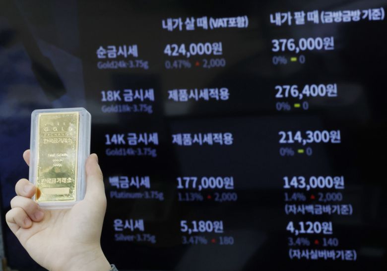 미국 인플레이션 둔화 가능성이 낮을 것으로 전망되면서 금 선물 가격이 사상 처음으로 온스당 2300달러를 돌파했다. 3일(현지시간) 뉴욕상업거래소에서 6월 인도분 금 선물 종가는 전 거래일보다 33.2달러(1.5%) 오른 온스당 2315.0달러를 기록했다. 4일 서울 종로구 한국금거래소 전광판에 금 시세가 나오고 있다. (조현호 기자 hyunho@)