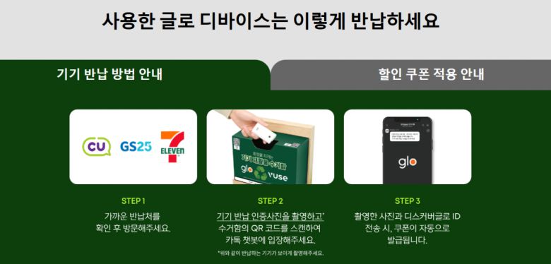 BAT로스만스의 전자담배 수거 안내