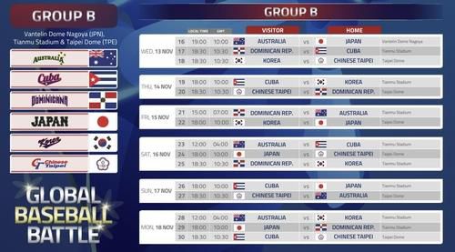 '프리미어 12' B조 대진표