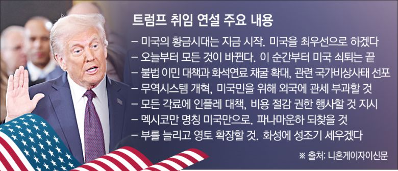 도널드 트럼프 미국 대통령이 20일(현지시간) 취임식 연설에서 미국의 황금시대가 왔다고 선언했다. 사진은 트럼프 대통령이 의회의사당 중앙홀(로툰다)에서 제47대 대통령 취임 선서를 하고 있다. 워싱턴D.C./AP연합뉴스