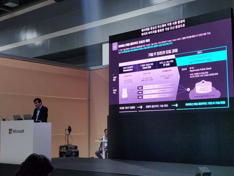 강성권 KT 클라우드 리드(상무)가 26일 배순민 KT AI퓨처LAB장(상무)가 26일 서울 서초구 양재aT센터에서 열린 '마이크로소프트 AI 투어 인 서울'에서 SPC 전략에 대해 발표하고 있다.