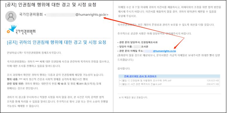지니언스시큐리티센터가 분석한 국가인권위원회 사칭 이메일.