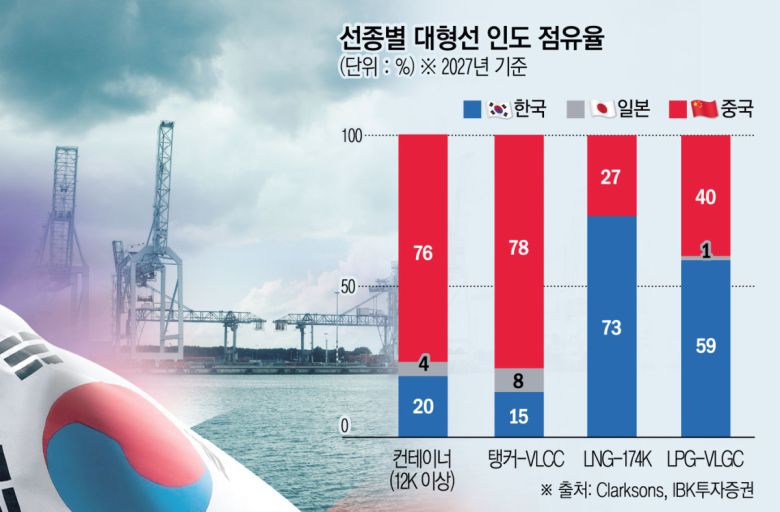 이투데이