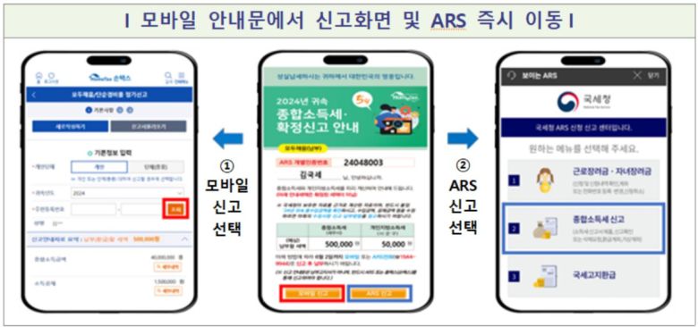 모바일 모두채움 안내문