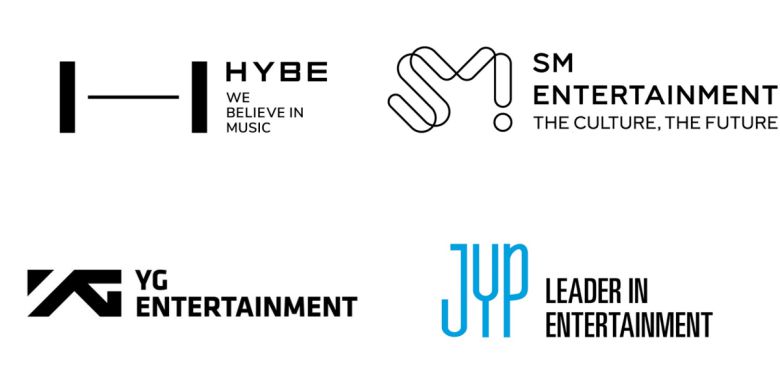 (사진제공=하이브, SM엔터테인먼트, YG엔터테인먼트, JYP엔터테인먼트)