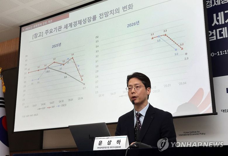 대외경제정책연구원(KIEP)이 올해 세계 경제 성장률 전망치를 2.7%로 내려 잡았다. 미국과 중국이 서로 경쟁적으로 올리던 관세를 90일간 낮추기로 최근 합의한 데 대해서는 “(미국이) 강하게 질렀던 숫자가 대부분 정상화되는 과정”이라고 평가했다. 윤상하 국제거시금융실장이 13일 정부세종청사 기재부 브리핑실에서 2025년 세계 경제전망(업데이트) 보고서 출간에 맞춰 출입기자단을 대상으로 올해 세계 주요 지역별 경제전망을 설명하고 있다. 연합뉴스