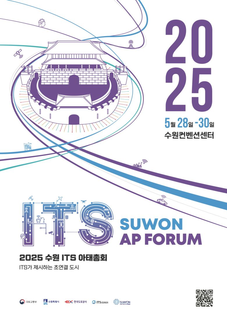 2025 수원 ITS 아태총회 포스터는 수원컨벤션센터에서 5월 28일부터 30일까지 열리는 행사로, 전통 건축물과 다양한 기술 요소를 강조하며 ITS가 제시하는 초연결 도시의 비전을 시각화하고 있다.