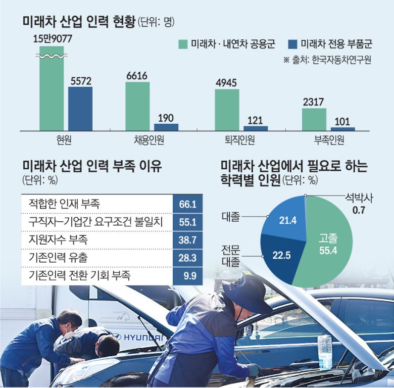 그래픽=손미경 기자 sssmk@