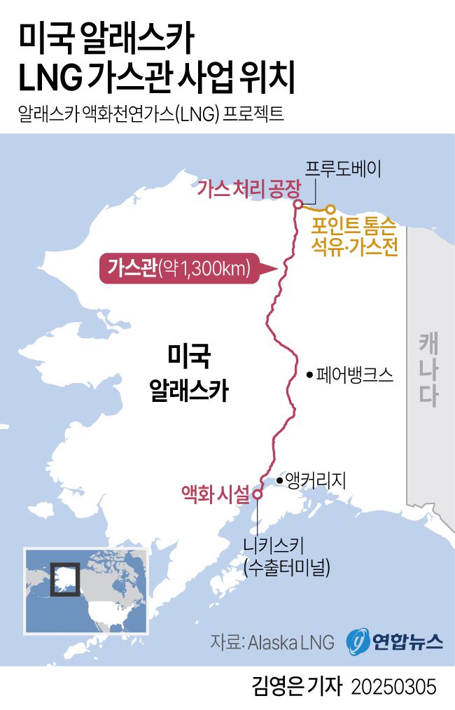 미국 알래스카 LNG 가스관 사업 위치