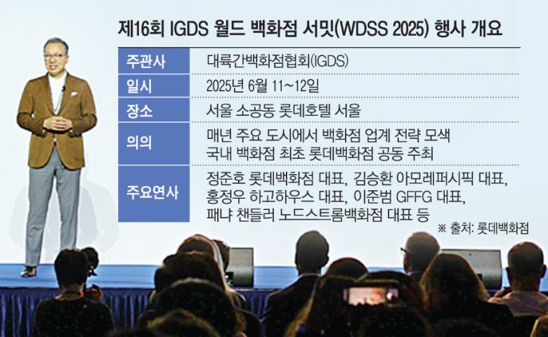 정준호 롯데백화점 대표가 12일 서울 중구 소공동 롯데호텔 서울에서 열린 WDSS 2025에서 롯데백화점 전략에 대해 발표하고 있다.
