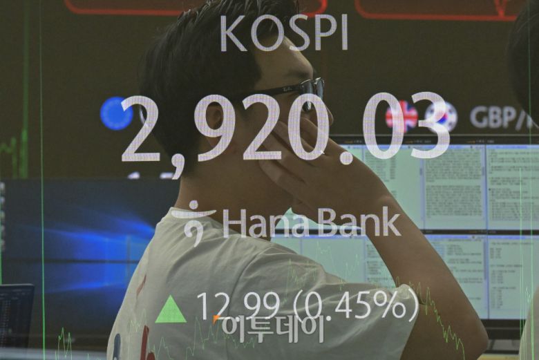 코스피가 7거래일 연속 상승 마감하며 2920선으로 마감한 12일 서울 중구 하나은행 딜링룸 전광판에 코스피가 표시돼 있다. 이날 코스피 지수는 전 거래일보다 12.99(0.45%)포인트 상승한 2920.03을 나타냈다. (다중노출 촬영) 조현호 기자 hyunho@