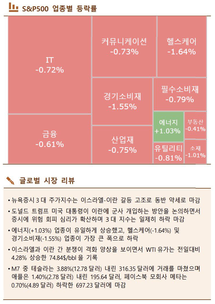 이미지를 클릭하면 확대해서 볼 수 있습니다.
