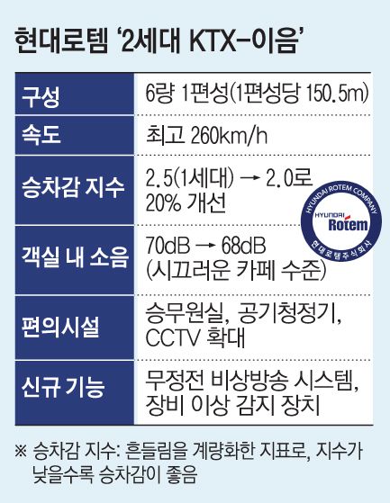 그래픽=손미경 기자 sssmk@