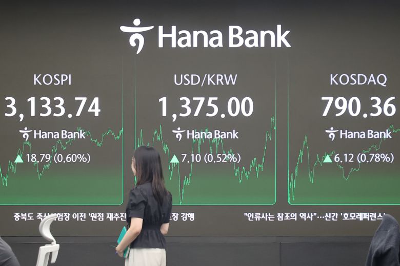 코스피가 9일 사흘째 올라 3,130대에서 장을 마치며 연고점을 경신했다. 이날 코스피는 전장보다 18.79포인트(0.60%) 오른 3,133.74에 장을 마치며 지난 3일 기록한 종가 기준 연고점(3,116.27)을 재차 넘어섰다. 이날 장을 마감한 서울 중구 하나은행 본점 딜링룸에 코스피, 코스닥지수 및 환율이 표시돼 있다.(연합뉴스)