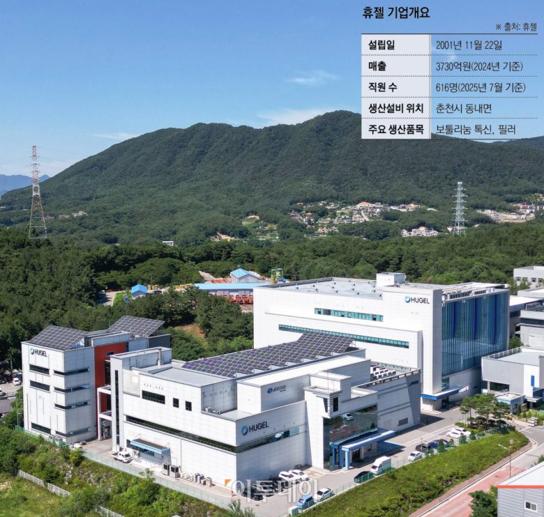 강원 춘천시 휴젤 거두공장 모습. 조현호 기자 hyunho@
