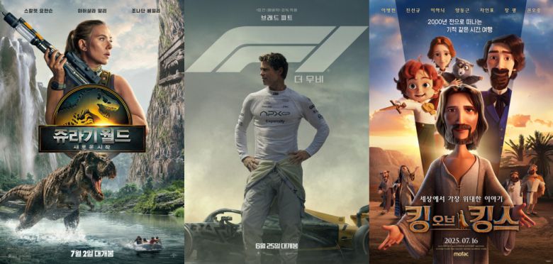 3일 영화계에 따르면 지난달 영화시장 매출액이 1147억 원으로 집계됐다. 이는 올해 월별 최고 매출이다. '쥬라기 월드 : 새로운 시작', 'F1 더 무비', '킹 오브 킹스' 등이 매출액 상위권에 오르면서 극장가를 견인했다.