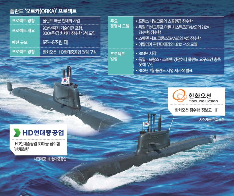 그래픽=신미영 기자 win8226@