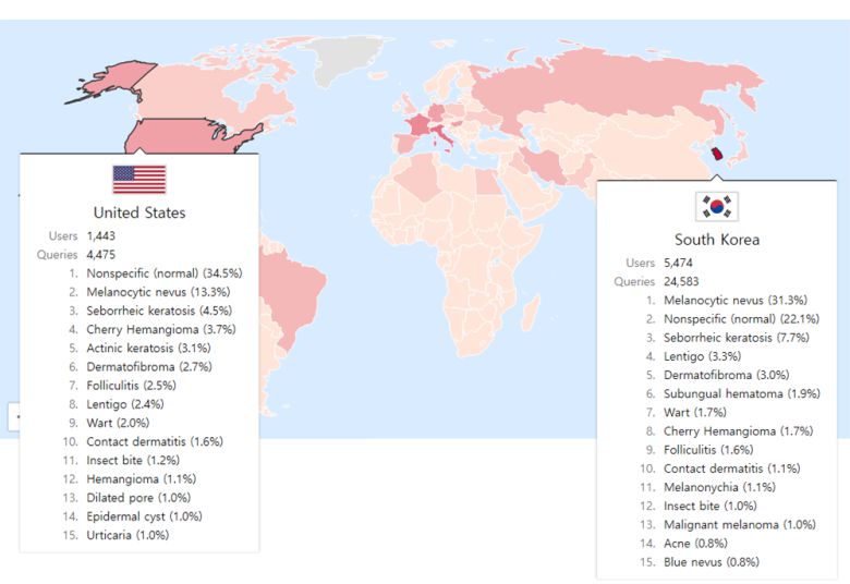 [그림] stat.modelderm.com에서 공개하는 실시간 국가별 피부질환 발병 및 관심도 현황
