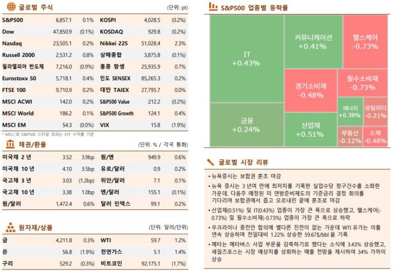 이미지를 클릭하면 확대해서 볼 수 있습니다.