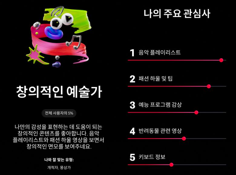 2025 유튜브 리캡(2025 YOUTUBE RECAP). (출처=유튜브 캡처)