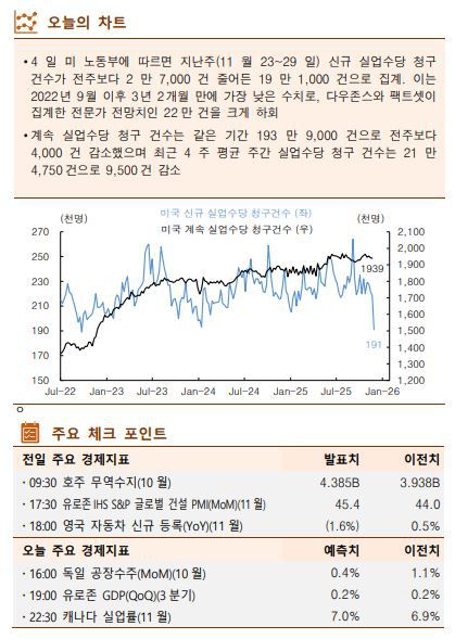 이미지를 클릭하면 확대해서 볼 수 있습니다.