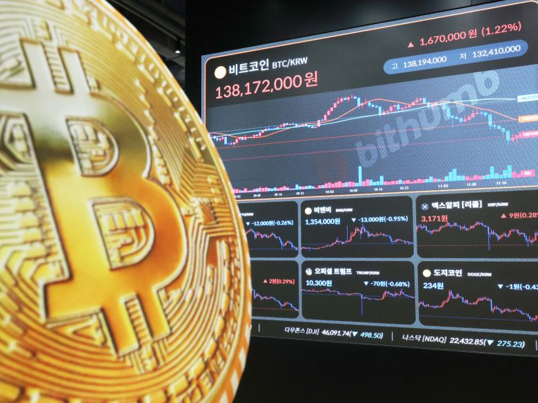 비트코인 폭락장…이더리움·리플·솔라나도 하락, 비트코인 시세ㆍ전망ㆍ가격ㆍETF 등 관심 집중