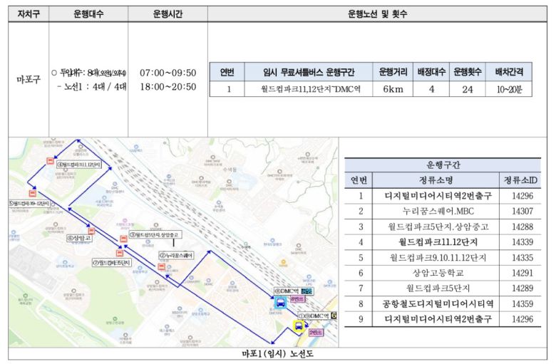 서울 시내버스 파업 이틀째…자치구별 무료 셔틀버스 노선도