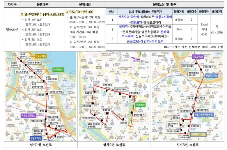 서울 시내버스 파업 이틀째…자치구별 무료 셔틀버스 노선도, 성남 분당·남양주 등 경기도 전세버스 투입