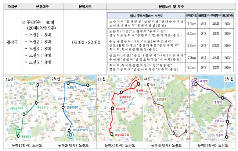 서울 시내버스 파업 이틀째…자치구별 무료 셔틀버스 노선도, 성남 분당·남양주 등 경기도 전세버스 투입