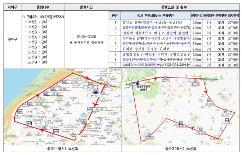 서울 시내버스 파업 이틀째…자치구별 무료 셔틀버스 노선도