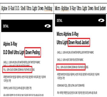 공정위가 적발한 부당 광고행위 세부 유형 중 일부.