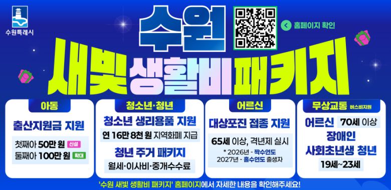 2026년부터 시작된 수원시 '새빛 생활비 패키지' 홍보물.