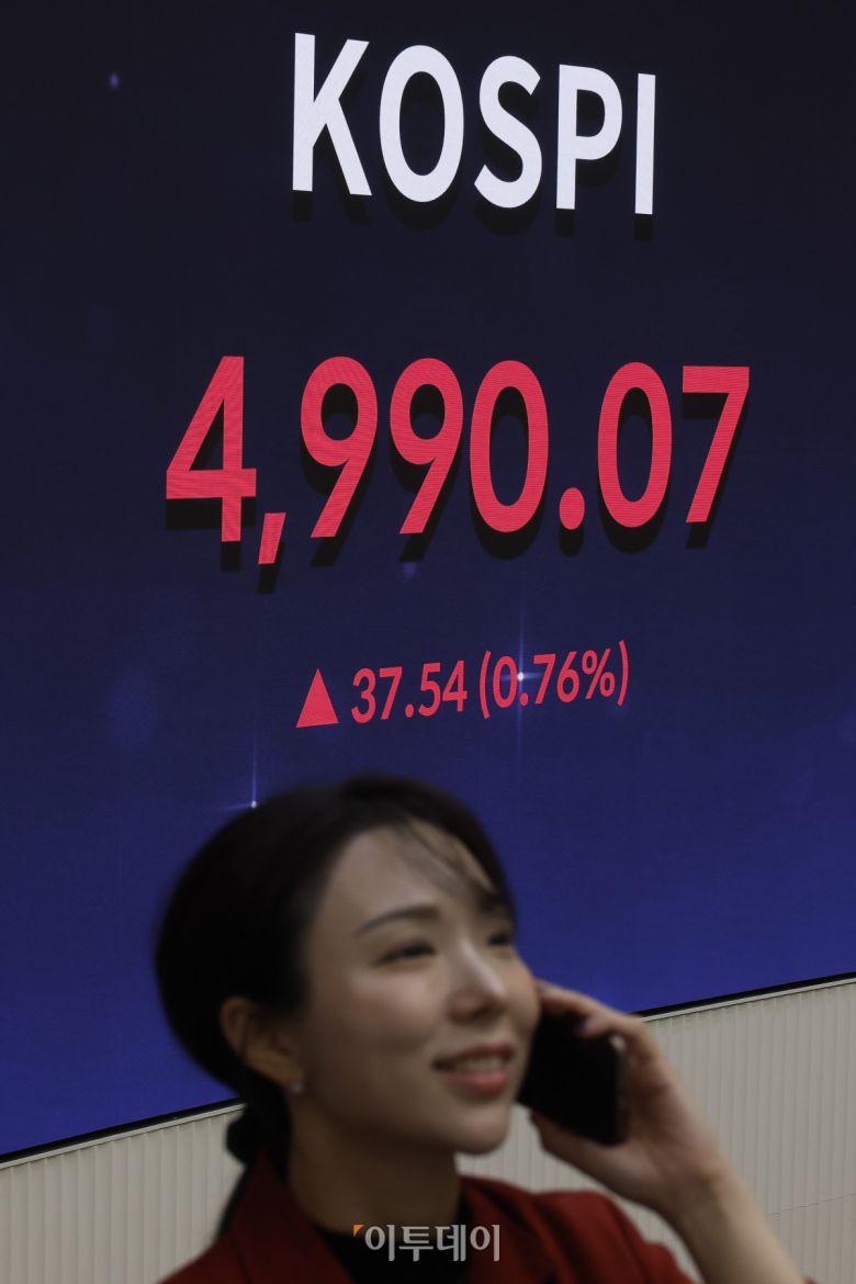 코스피 지수가 종가 기준 사상 최고치를 기록한 23일 서울 영등포구 KRX 한국거래소 서울사무소 전광판에 코스피가 표시돼 있다. 이날 코스피 지수는 전 거래일보다 37.54(0.76%) 포인트 상승한 4990.07을 나타냈다. 조현호 기자 hyunho@