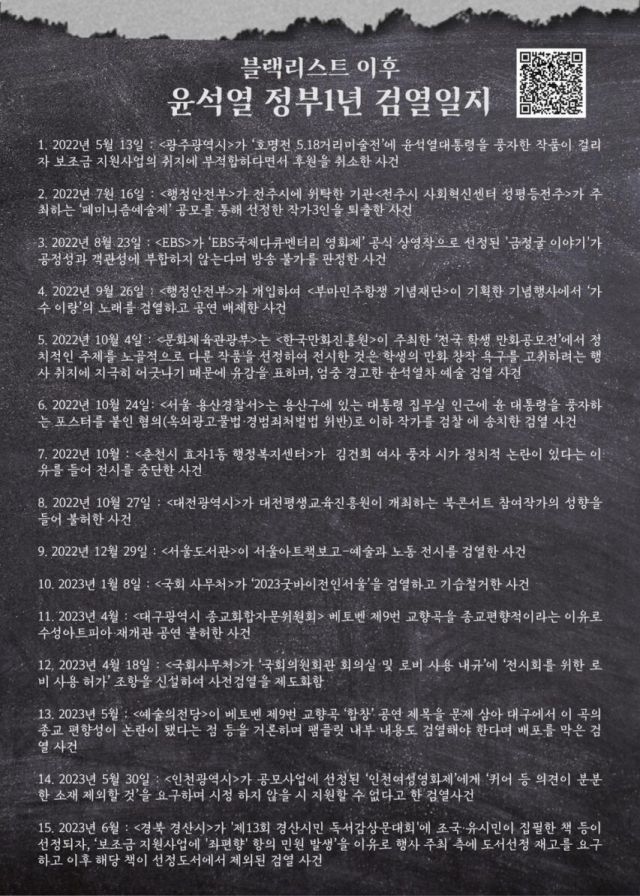 ▲'블랙리스트 이후 윤석열 정부 1년 검열일지' ⓒ블랙리스트 이후