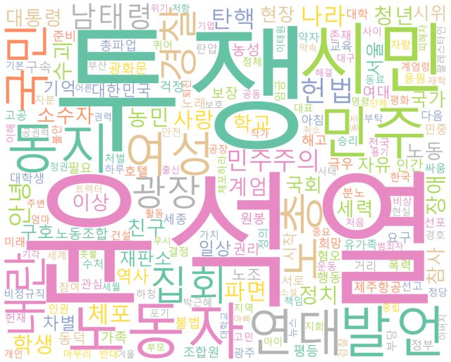 ▲지난 1~4월 시국선언 및 탄핵 촉구 집회 등 19개 집회의 시민 209명 발언문의 단어 사용 빈도수를 분석한 결과. 글씨가 클수록 빈도수가 높다. ⓒ프레시안(손가영)