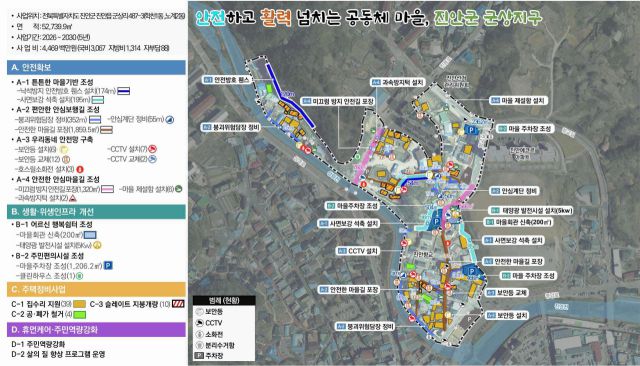 ▲도시 새뜰마을사업 진안 군상지구 사업구상도. ⓒ전북특별자치도