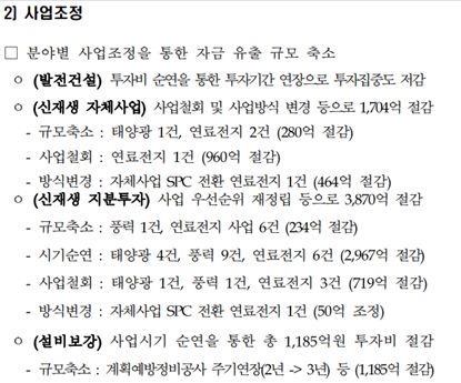 ▲한국서부발전이 2022년 8월 정부에 제출한 ‘2022~26년 재정 건전화 계획서’ 내용 갈무리