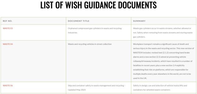 ▲ 영국 위시포럼의 <폐기물 관리 산업을 위한 보건 및 안전지침> 중 일부. 위시포럼 홈페이지 갈무리.