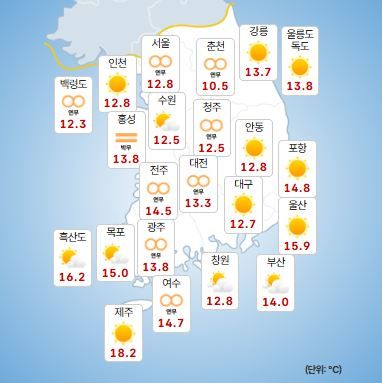 ▲7일 오후 날씨도 ⓒ기상청