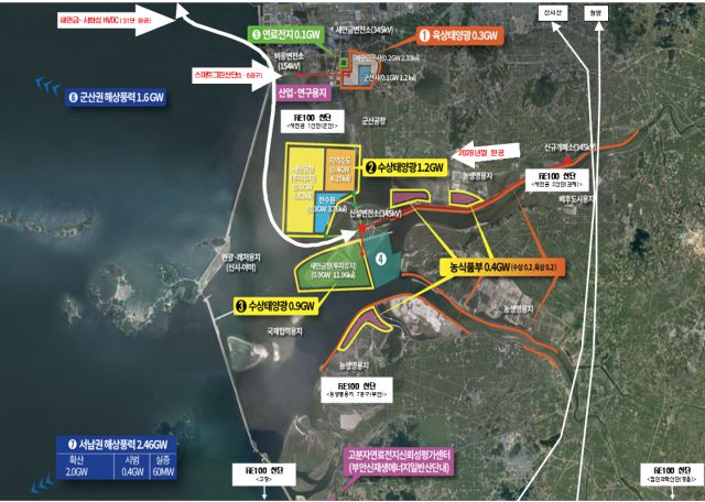 ▲새만금 RE100 산업단지 조감도. .ⓒ전북도