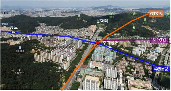▲GTX-B 노선 항공사진 ⓒ인천광역시