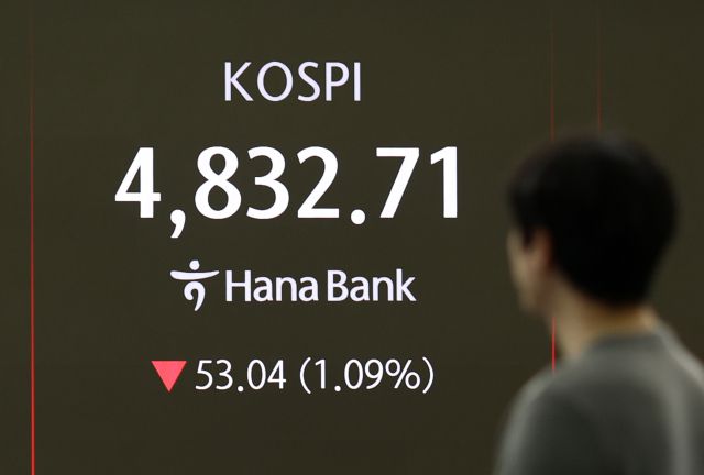 ▲"지금 3000, 4000이 아니라 4600까지 가지 않았나요? 주가의 엄청난 상승으로 불로소득이 생겨나고 있고, 그로 인한 자산격차와 양극화가 확대되고 있습니다. 정부에서 이런저런 일을 하려면 재원 확보도 필요하니 올해 금투세는 반드시 재도입을 추진해야 합니다. " 코스피가 하락 출발한 21일 하나은행 본점 딜링룸에서 딜러들이 업무를 보고 있다. ⓒ연합뉴스