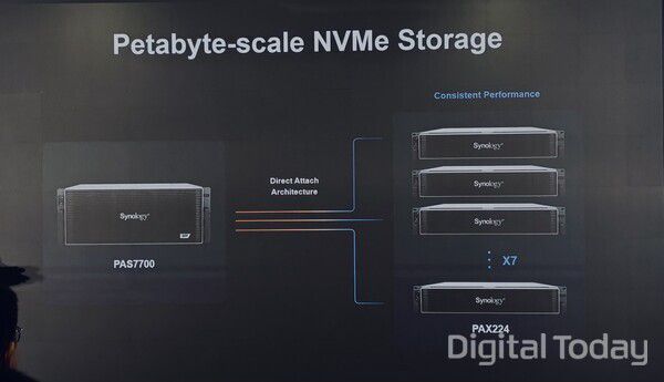페타바이트 스케일 NVMe 스토리지 [사진: 석대건 기자]