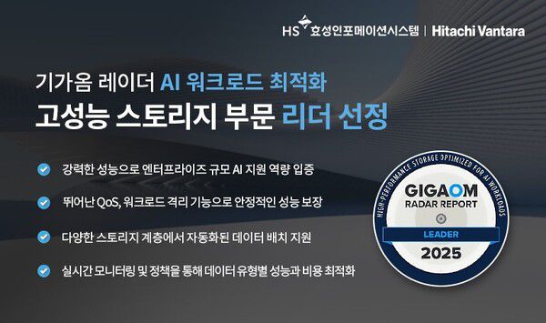 [사진: HS효성인포메이션시스템]