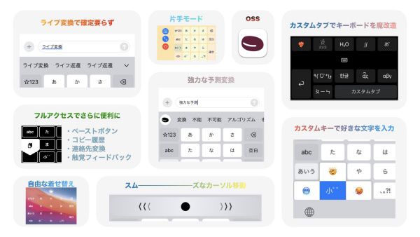 아주키의 다양한 기능 [사진: 아주키 엑스(@azooKey_dev)]