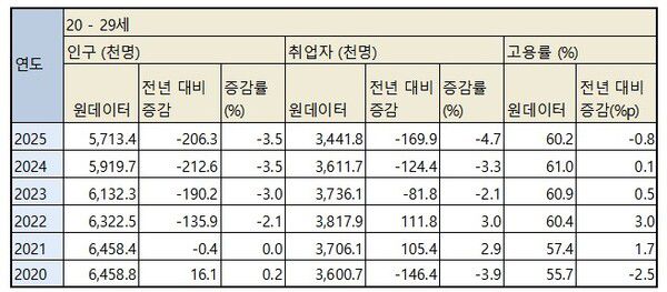 [사진: 연합뉴스]
