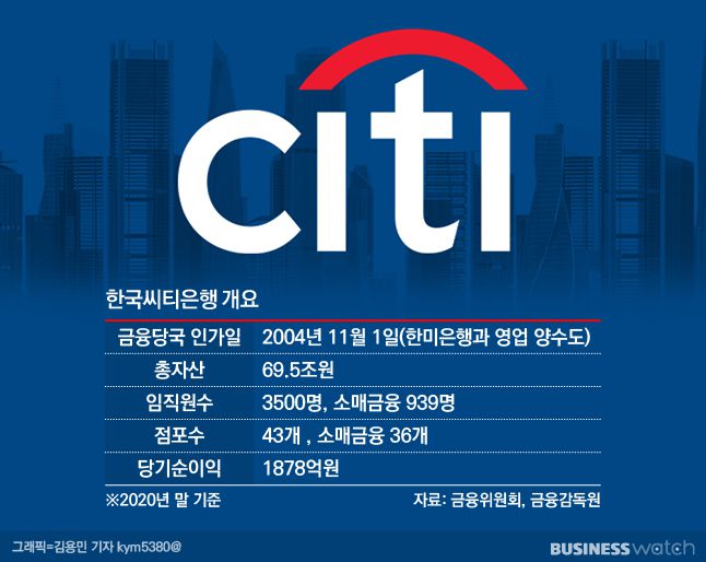 한국씨티은행 개요/그래픽=김용민 기자 kym5380@